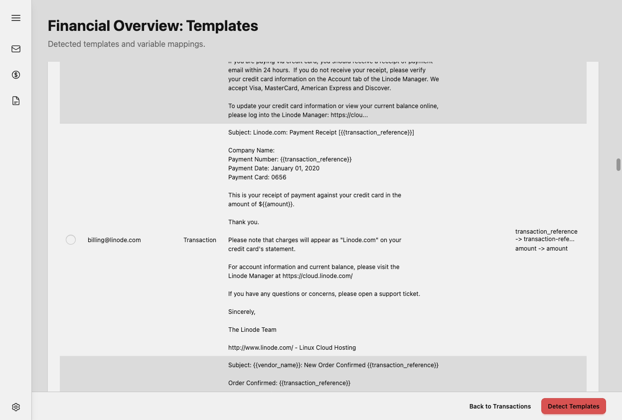 Financial templates
