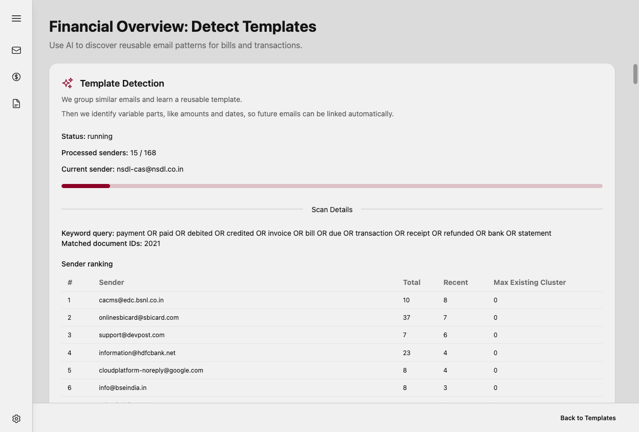 Running template detection with Ollama